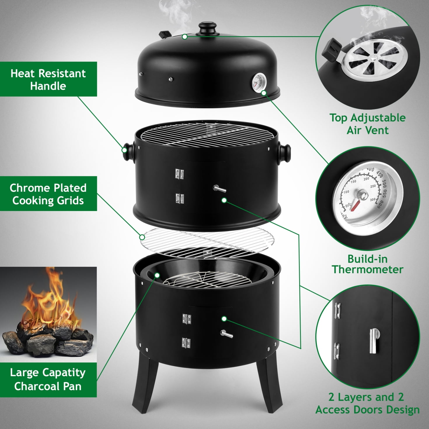 Voqoomkl Outdoor 31" x 16" x 19" Grill Vertical Multi Layer Charcoal BBQ Smoker