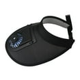 thumbnail image 4 of facefd Summer Solar Fan Hat Summer Outdoor hat For Outdoor UV Protection Black, 4 of 5
