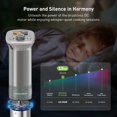 thumbnail image 3 of KitchenBoss G320PS Sous Vide WiFi 1100 W Impermeable, 3 of 7