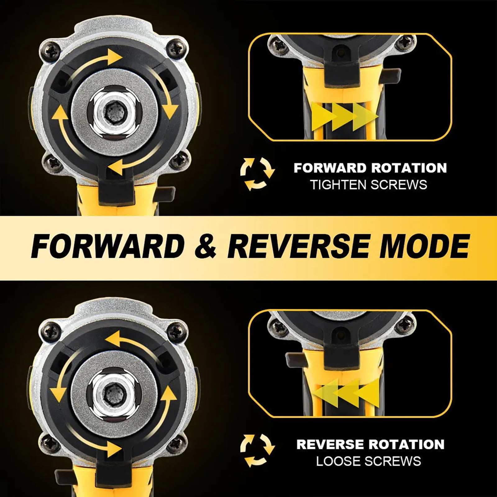 iMeshbean High Torque 1/2" Cordless Impact Wrench 3 IN 1 Compatible with Dewalt 20V Battery (No Battery)