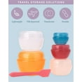 thumbnail image 2 of Bliss Travel Jars Set - 5 Piece Refillable Travel Size Containers with Lid and Spatula for Toiletries, Liquid, Creams, 2 of 7
