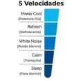 thumbnail image 5 of VENTILADOR HONEYWELL 260, 5 of 5