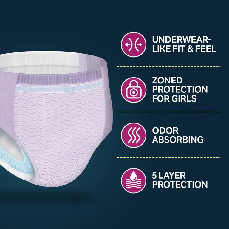 Goodnites Girls' Nighttime Bedwetting Underwear, Size XXL (120-165