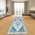 thumbnail image 6 of LOKHOM 2' x 6' Bohemian Runner Rug for Hallway, Non Slip Machine Washable Medallion Area Rugs for Kitchen, Laundry, Living Room,Teal, 6 of 11