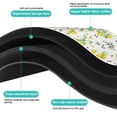 thumbnail image 6 of Pet Food Mat Absorbent Water Non-Skid Dog Water Mat Lemon Rustic Cat Feeding Mat Eco-Friendly Durable Pet Placemat, 6 of 7