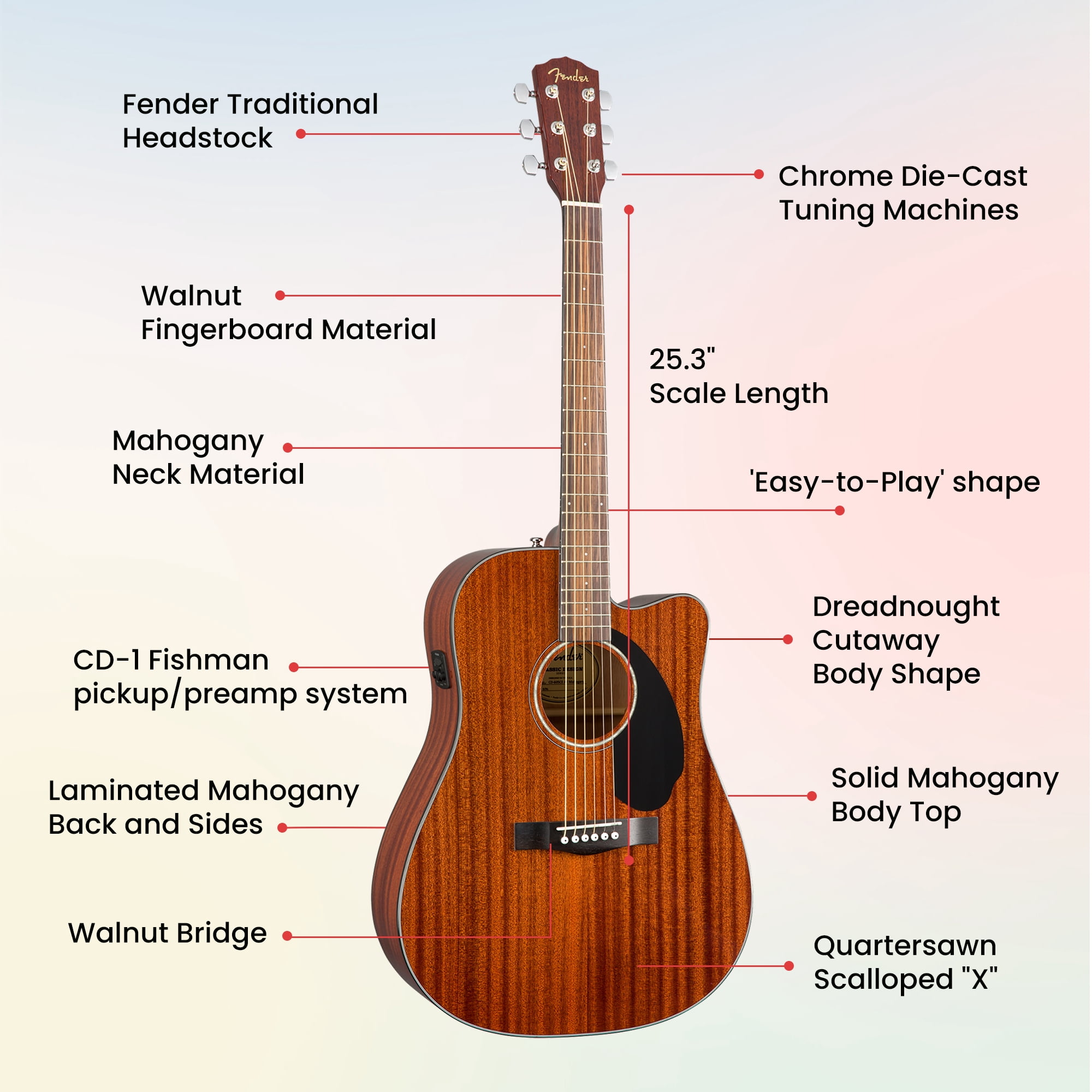 Fender CD-60SCE Solid Top All Mahogany Dreadnought Acoustic-Electric Guitar -Natural Bundle with Case, Cable, Tuner, Strap, Strings, Picks, Polishing Cloth and Austin Bazaar Instructional DVD