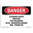 thumbnail image 1 of SignMission OS-DS-A-710-L-2466 7 x 10 Po Signe de Danger OSHA - Feux Clignotants Indiquent le Bleu Suivant, 1 of 1