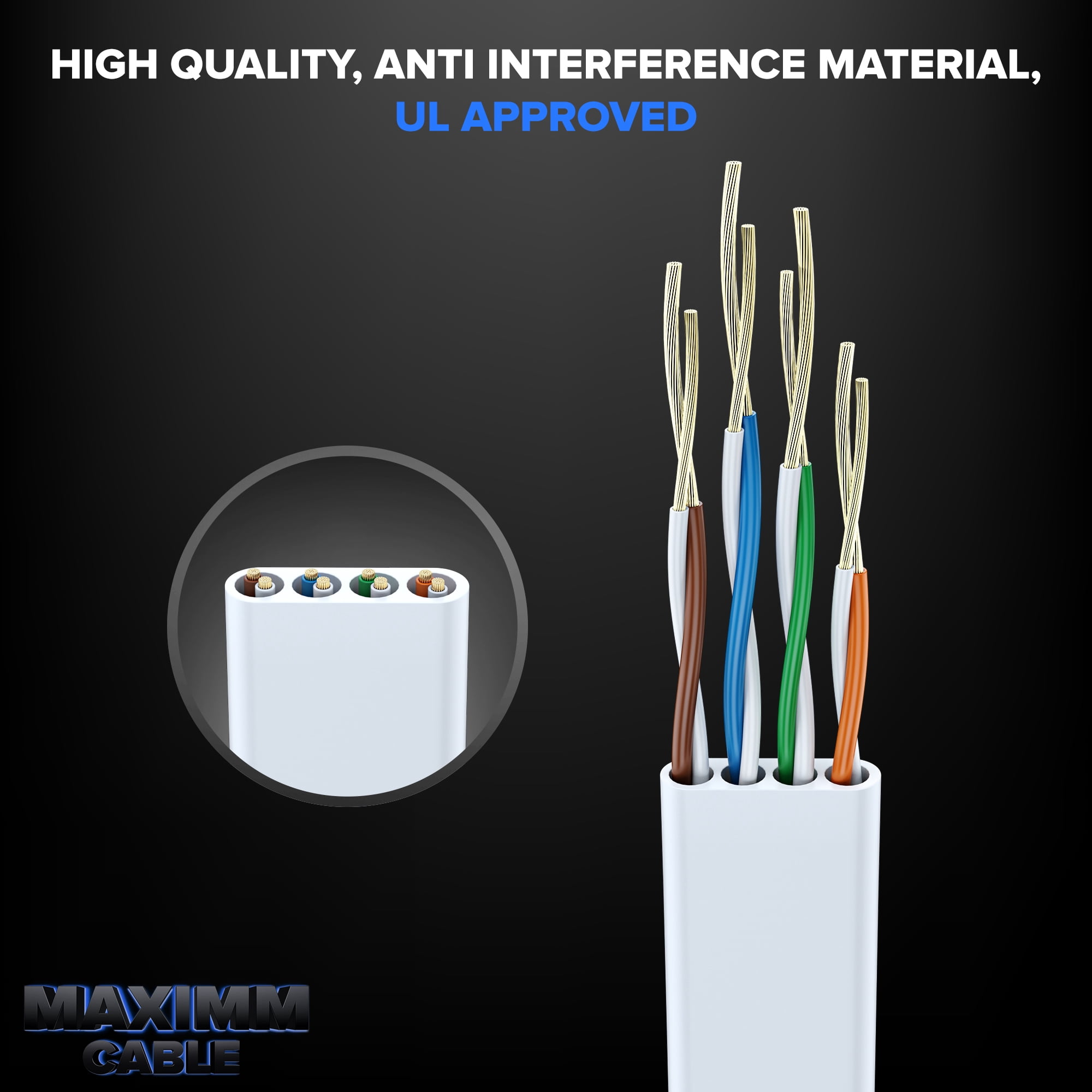 Cat6 Ethernet Cable 75ft, White - Flat High-Speed Network Cables for Gaming, Streaming, Router, Modem, PC, PS5, Xbox - Durable & Space-Saving Design