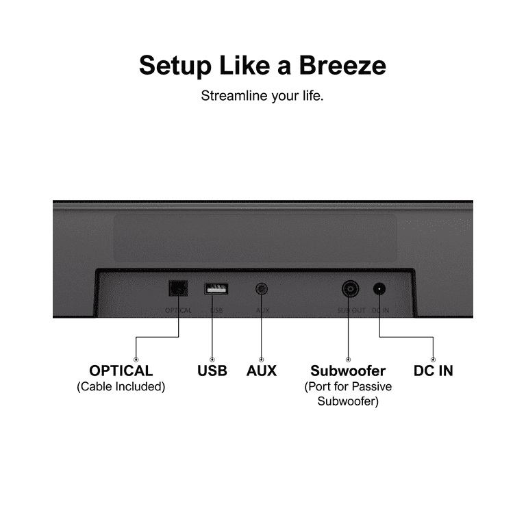 Ultimea Aura A30 5.1ch Sound Bar for TV, Virtual Surround, App