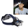 thumbnail image 1 of Rechargeable Headlight, USB Charging Multifunctional 90 Degree Angle 2400mah Battery Outdoor Head Light  for Night Running, 1 of 8