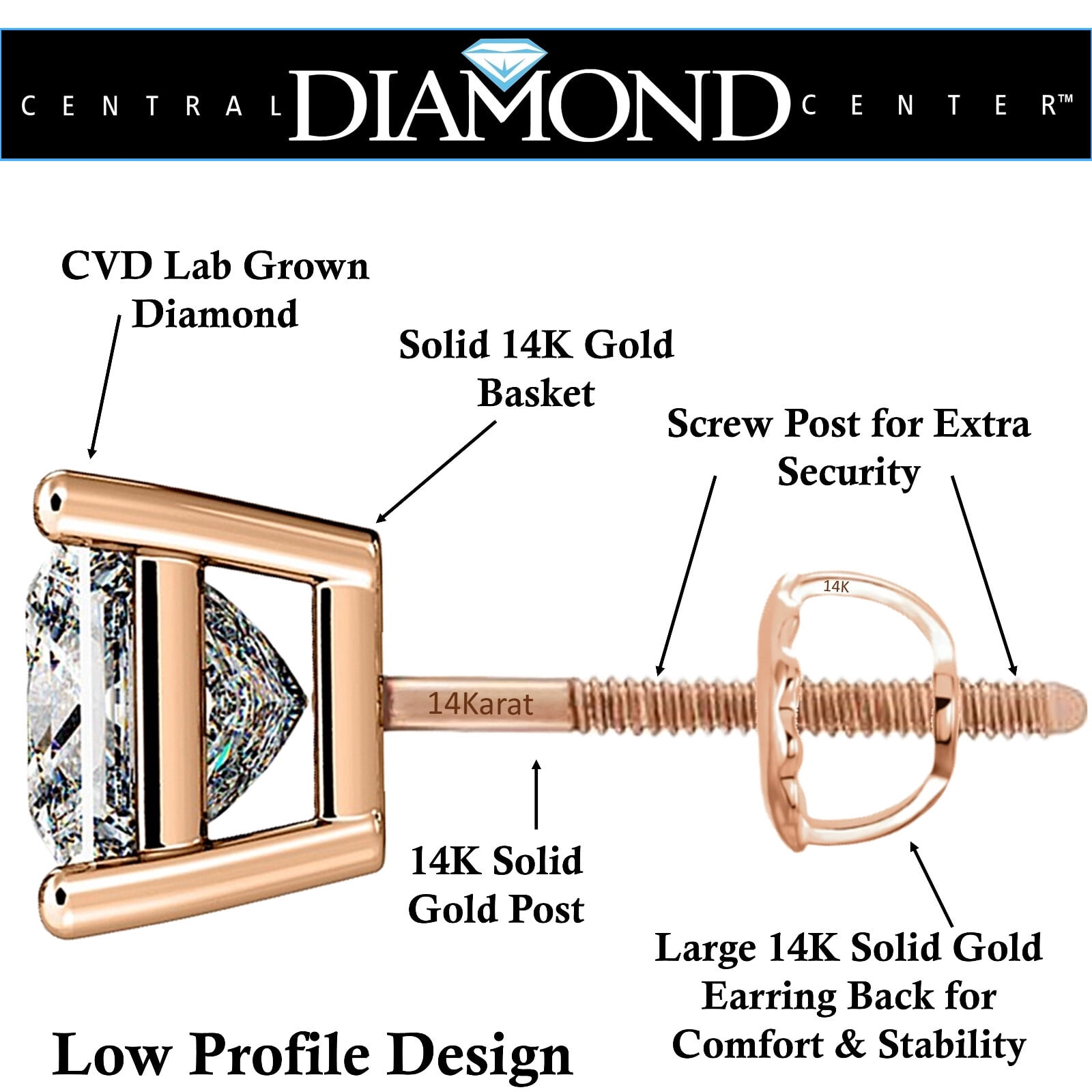 Princess Diamond Stud Earrings CVD Lab Grown, E-F Color VS-SI, 1.05ctw (1.05ctw to 1.09ctw) 14K Rose Gold Threaded