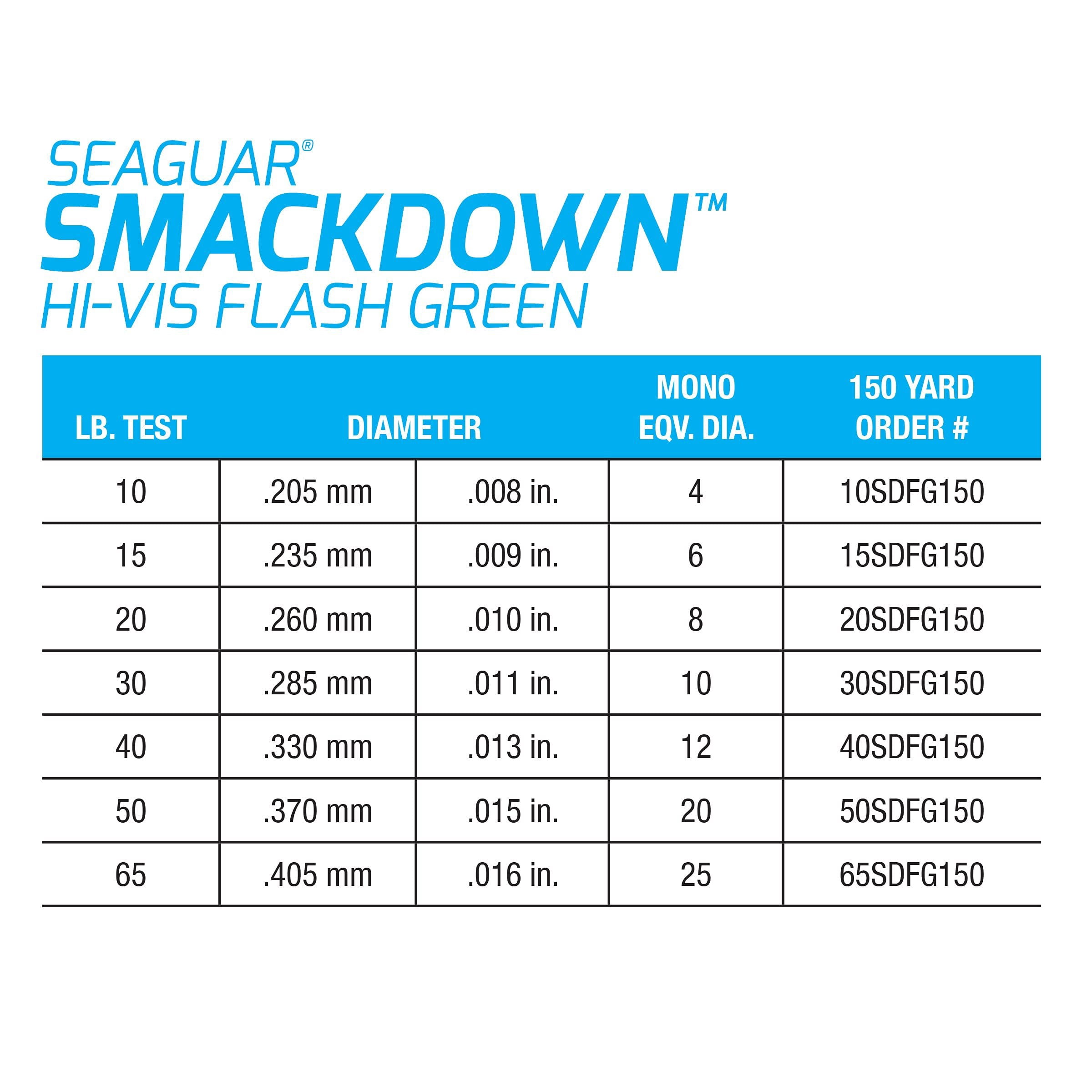 Seaguar 50SDFG150 Smackdown Braided Line Flash Green 50lb 150yd