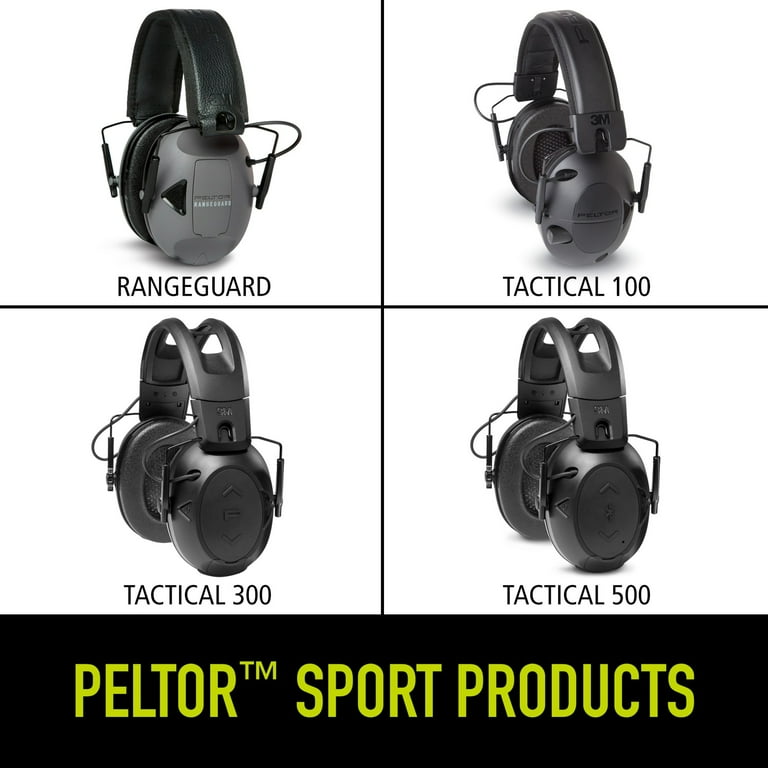 Peltor RangeGuard 電子耳保護具 NRR21 Peltor Sport Rangeguard Hearing protector - Kahr Firearms Group