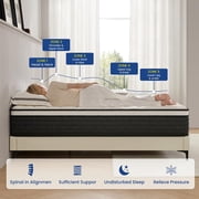 Full Mattress, 10 Memory Foam Mattress in a Box, Pocket Spring Mattress with Cooler Sleep and Pressure Relief, 54*75