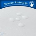 thumbnail image 5 of (2 pack) Mainstays White Table Pad 70" Round, 5 of 9