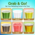 thumbnail image 5 of GREEVIRO Compostable Clear Plastic Cups, Reusable & Disposable, 9 Oz, 100 Pack, 5 of 7