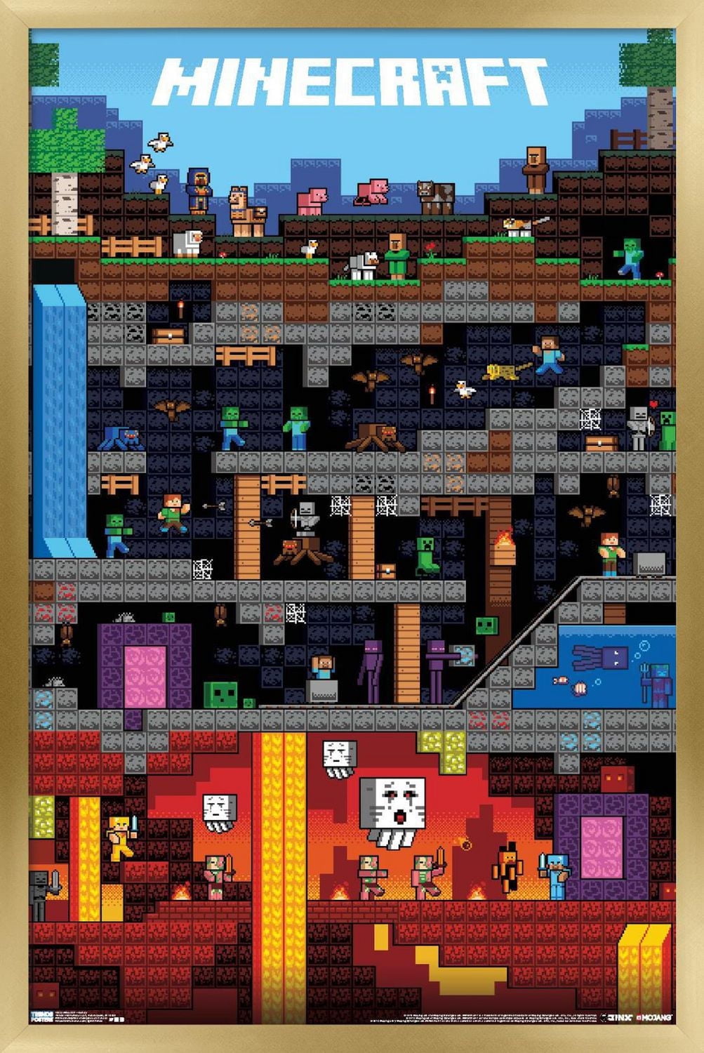 Minecraft - Worldly Wall Poster