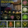 thumbnail image 3 of Solar Firework Garden Lights, 240 LED, 2-Pack, Waterproof Outdoor Decorative Stakes,Green, 36-Inch Height, 3 of 11