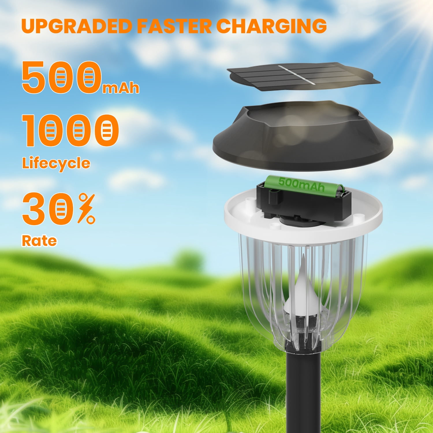 BITPOTT Solar Pathway Lights RGB Color Changing IP65 Waterproof 4 Pack