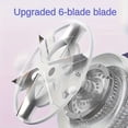 thumbnail image 6 of 1 Set Electric Fabric Shaver Lint Remover, USB Rechargeable Sweater Shaver with LED Display, Portable Pilling & Hairball Trimmer for Clothes, Bedding, Furniture, Carpet, Sofa, Cleaning Gadgets, 6 of 11