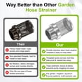 thumbnail image 4 of Uxcell 1-Pack Colador de Malla de Succión de Entrada, Colador de Manguera de Jardín de Acero Inoxidable de 20 mm para Filtración de Acuario, Riego y Pulverizador, 4 of 6
