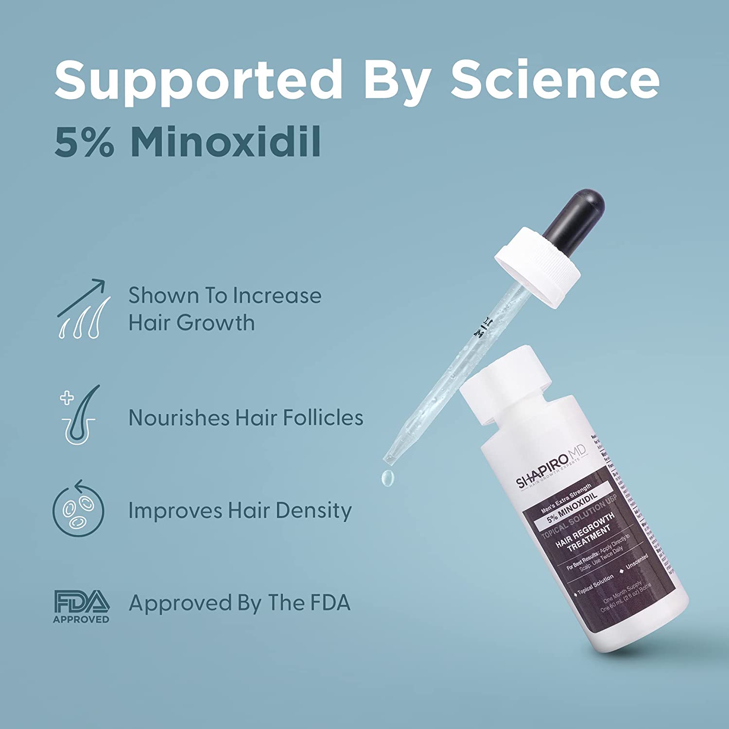 Buy Shapiro MD Men's Regrowth Kit Plus Shampoo, Conditioner, 5