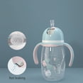 thumbnail image 3 of Taza de agua de dibujos animados para niños recién nacidos, vasos de alimentación para bebés con pajitas, botellas de agua a prueba de fugas, vasos portátiles para niños, bebedero para exteriores, 3 of 4