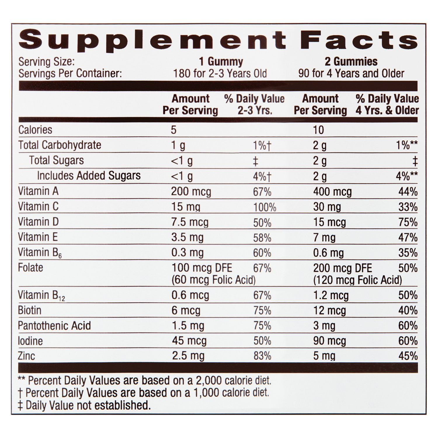 (3 pack) Equate Children's Multivitamin Dietary Supplement Gummies, Natural Fruit Flavor, 180 Count - Unisex, Compare to Flintstones Complete Gummies