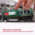 thumbnail image 4 of Kit DDR3 RAM GIGASTONE de 32 GB (4 x 8 GB) UDIMM de 1600 MHz, 4 of 7