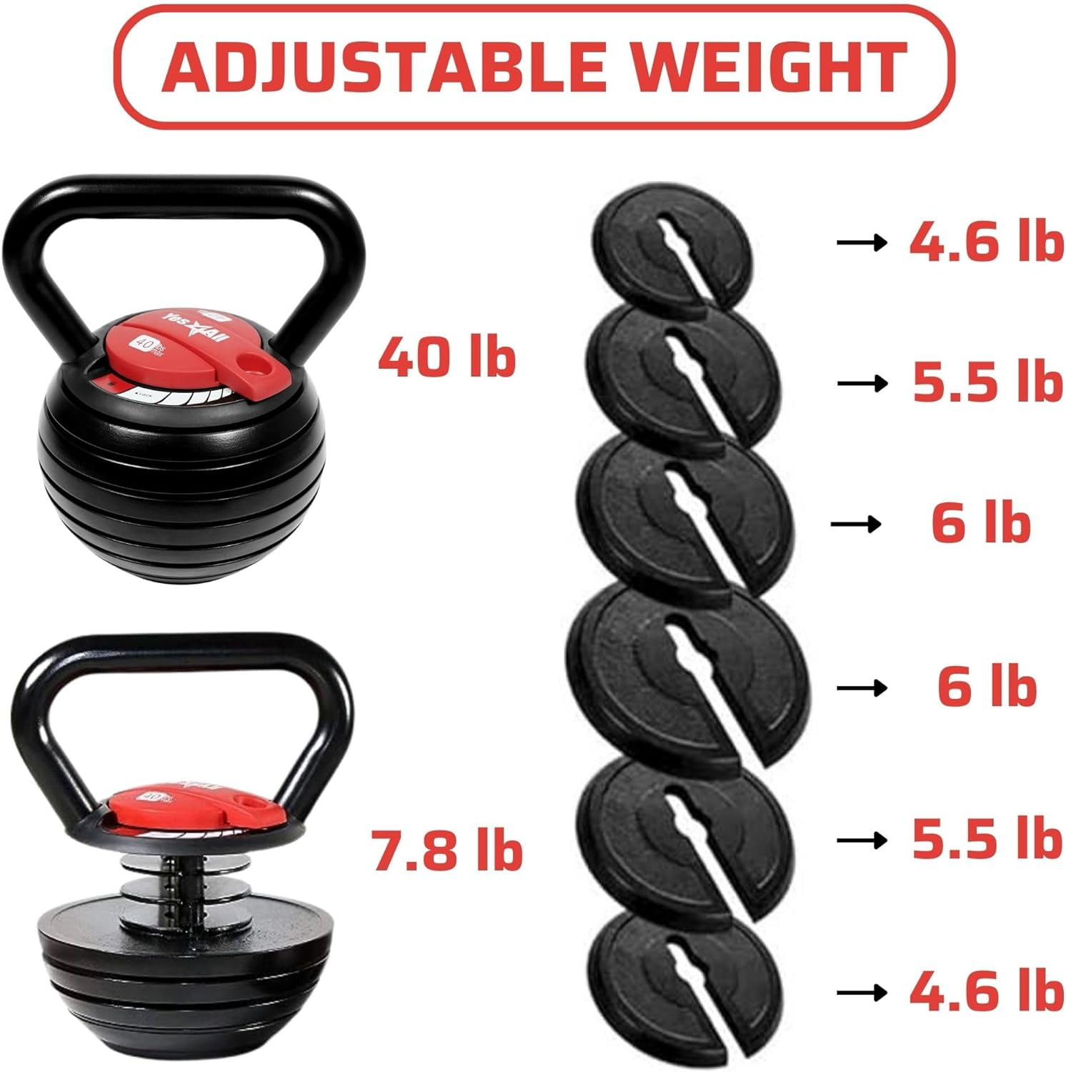 Yes4All 10-40lb Adjustable Kettlebell Weights, Red Color