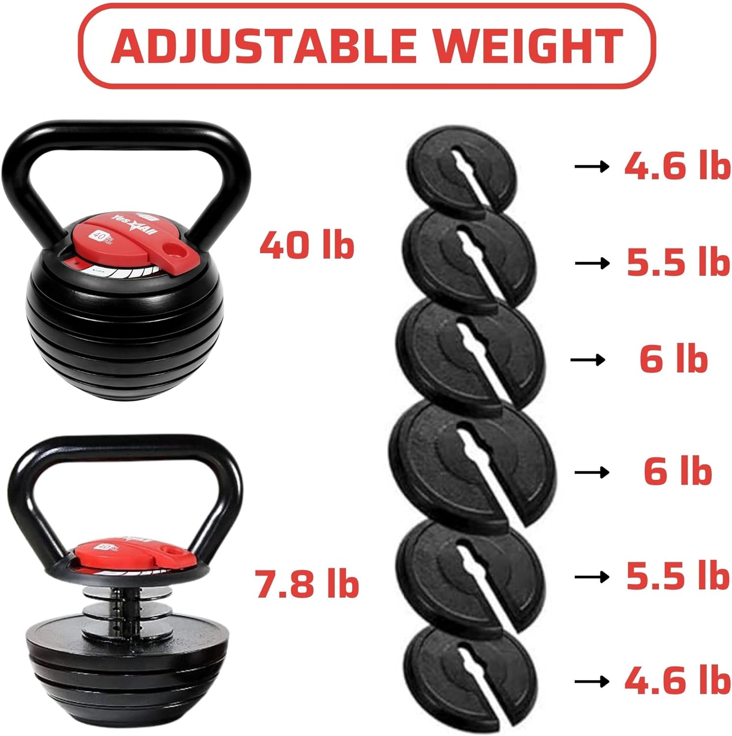 Yes4All 10-40lb Adjustable Kettlebell Weights, Red Color - image 2 of 4