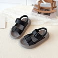 thumbnail image 6 of Gubotare Sandals for Toddler Toddler Sandals Girls Boys Wide Water Sandals Lightweight Summer Water Shoes Quick-Dry Non-slip Athletic Sneakers for Beach Size 12.5 (Black,12.5 Little Kid), 6 of 9