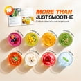 thumbnail image 3 of Licuadora portátil personal para smoothies Turelar, 2 vasos de 710 ml, 3 of 9