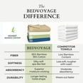 thumbnail image 4 of BedVoyage Luxury Bath Towels, 600 GSM, Ultra Soft Viscose derived from Bamboo, Super Absorbent, Extra Large 30x54, Bath Size Towel for Bathroom - Sage, 4 of 9