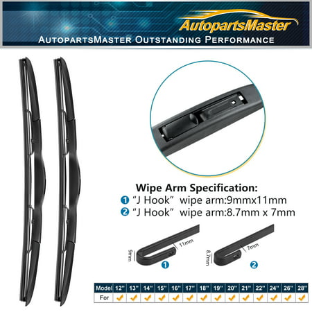 SOCOOL Windshield Wiper Blades Fit For Chevrolet Camaro 2020 , 22"&20", Pack of 2