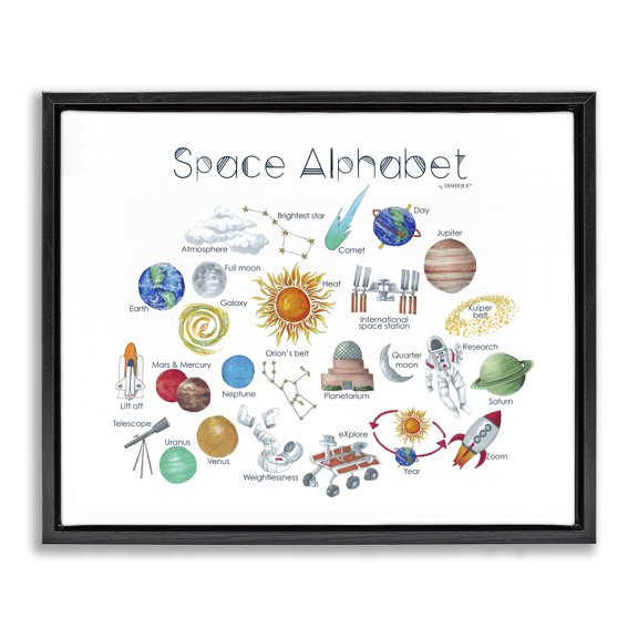 Stupell Industries Eclectic Outer Space Educational Alphabet Kids Learning Chart Black Floating Frame Canvas Art, 21 x 17, by Dishique