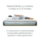 thumbnail image 4 of Voltti Hibri Colchón en Caja Híbrido King Nano Memory Foam & Resortes Encapsulados 20 CM, 4 of 7