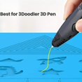 thumbnail image 4 of 2 Pack 3d Pen Pad Silicone Pad With Pattern 3d Pen Drawing Accessories, 4 of 5