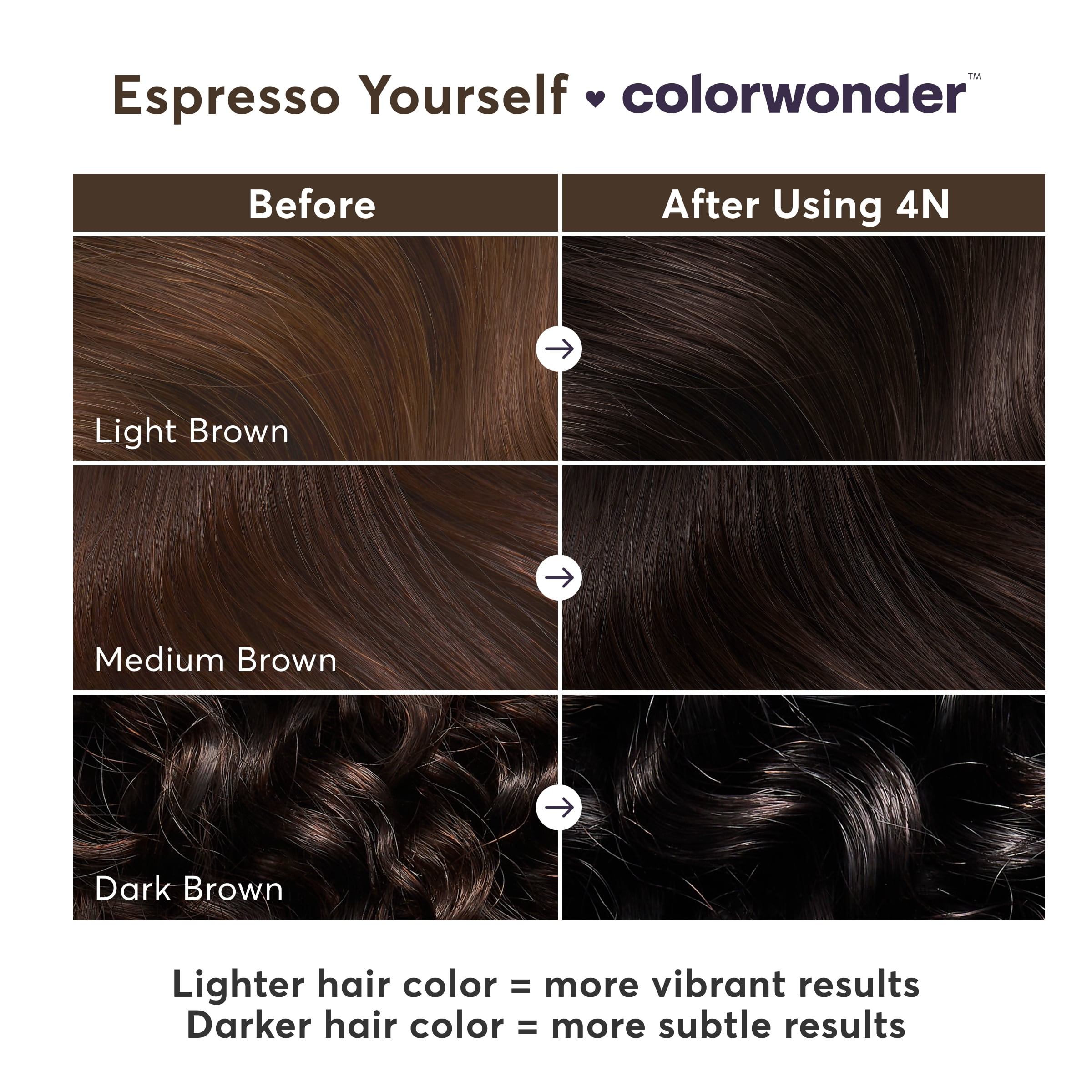 Madison Reed ColorWonder Demi-Permanent Hair Color Kit, 4N Espresso Yourself