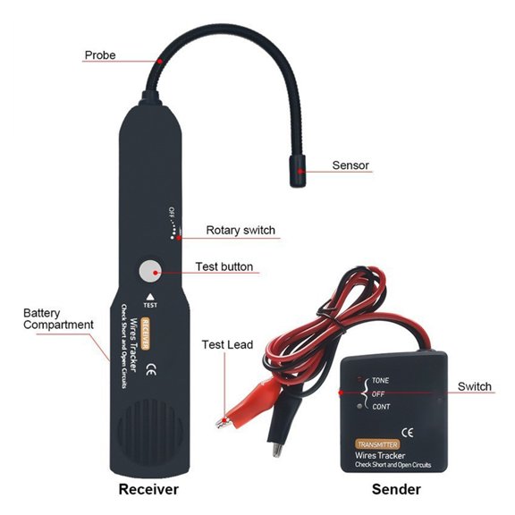 Automotive Circuit Breaker Finder Electrical Tester, 6-42V Wire Tracer Short Circuit Finder, Cable Tracker & Voltage Detector with 7 Inch Flexible Probe for Car and Home Diagnostics