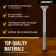 thumbnail image 2 of Tornillos para madera Grindy de #10 x 6,35 cm, 200 unidades, 1,09 kg, autoperforantes, 2 of 8