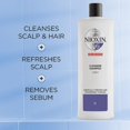 thumbnail image 2 of Nioxin System 6 Cleanser Shampoo & Scalp Therapy Conditioner Set For Chemically Treated Hair 33.8oz Each With Pumps, 2 of 5