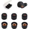 thumbnail image 1 of Memory Foam Ear Tips for Sony WF-1000XM4/WF-C500 Earbuds Tips Sony LinkBuds S WF-1000XM4 Replacement Tips Fit Charging, 1 of 5