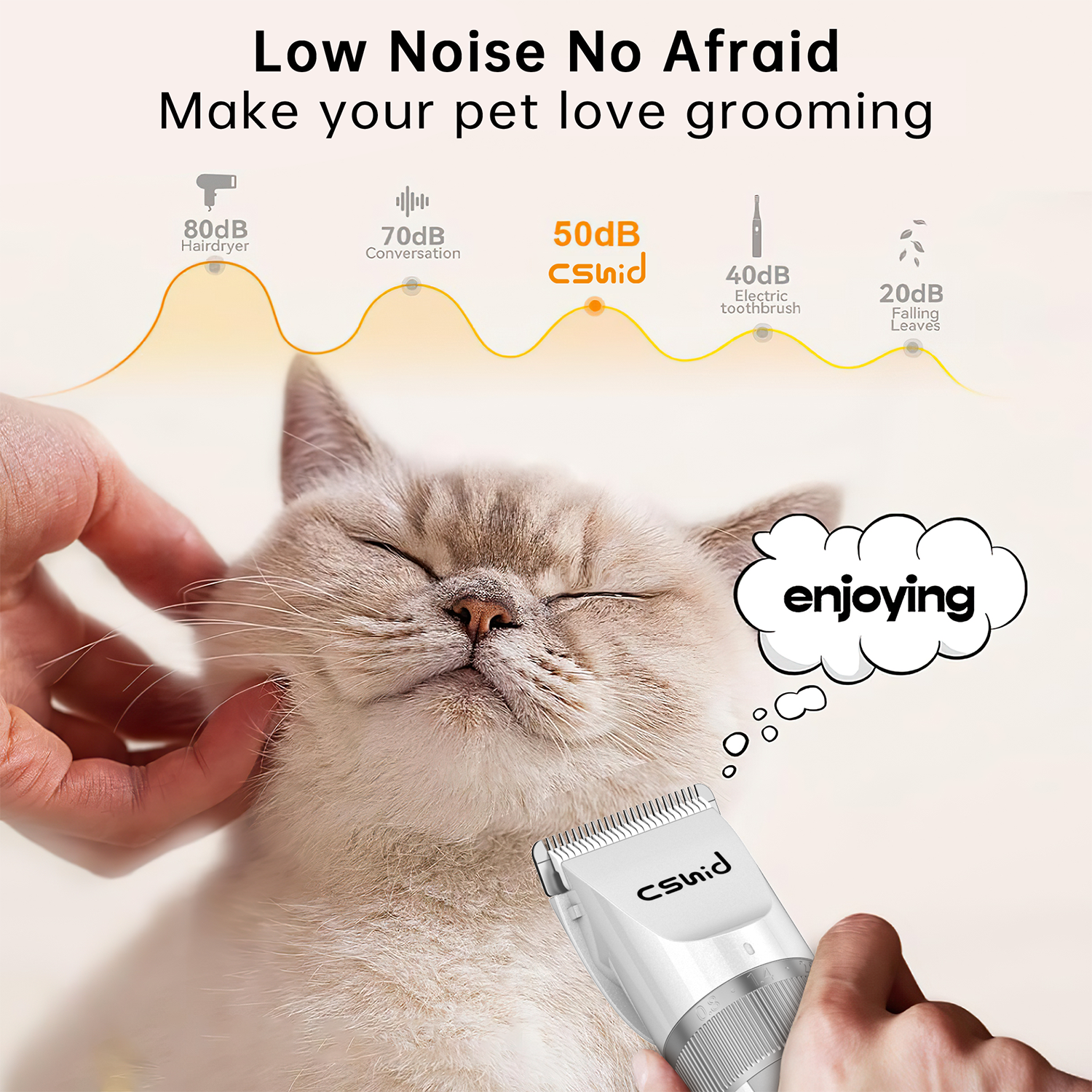Cshidworld Cordless Dog Clippers Thick Coats, White photo 6