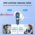 thumbnail image 3 of VEAT00L P91 Wireless Earbuds, Bluetooth Headphones V5.4 Stereo Ear buds with Noise Cancelling Mics, 60H Playback Mini Case with Dual LED Display, IP7 Waterproof in-Ear Earphones for Android iOS, 3 of 8