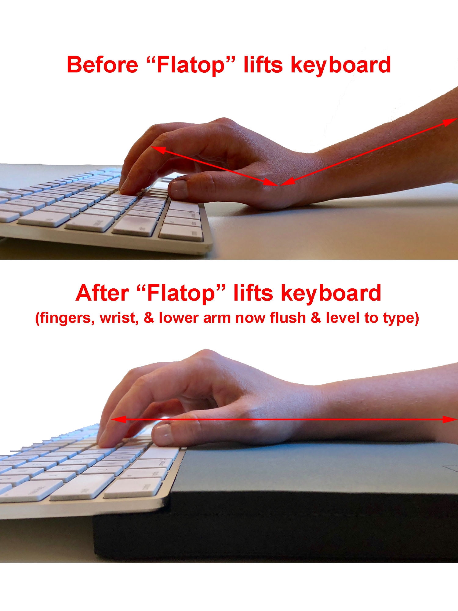 Keyboard Wrist Rest-Sanitizable with 70% alcohol; Perfect for Gamers; Ergonomic for computer typing; Model 3-2