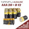 thumbnail image 1 of NANFU AAA Batteries 20PCS & Alkaline D Cell Batteries 12PCS, Long-Lasting Durability, 1 of 1