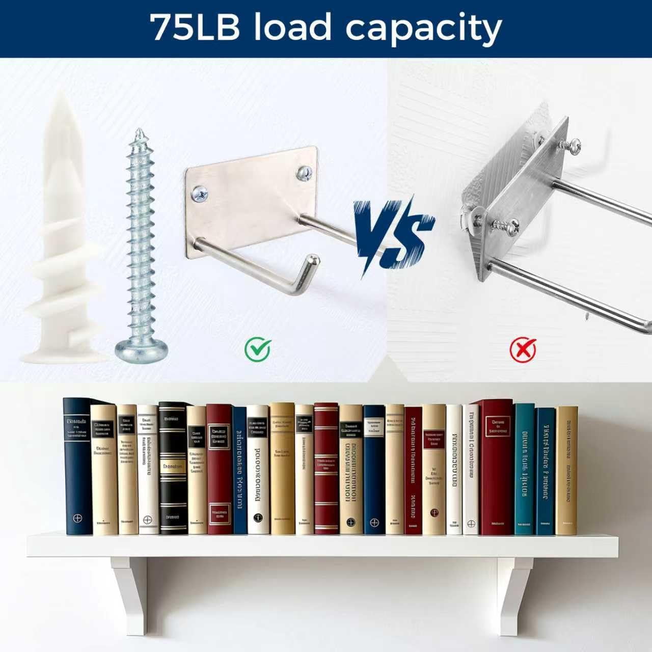530PCS Wall Anchors Assortment Kit with Drywall Anchors and Screws, Picture Hangers, 6 Sizes Picture Frame Hanging Kit