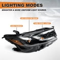 thumbnail image 4 of For 2025 Toyota Camry LE SE Projector LED Headlight Right Passenger RH, 4 of 12