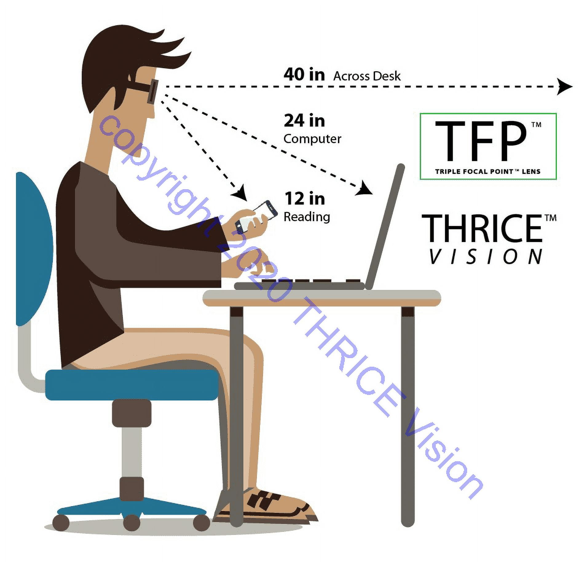 THRICE Vision Multi-Focus Progressive Reading Glass Key Hole crystal color fade - Red +2.00